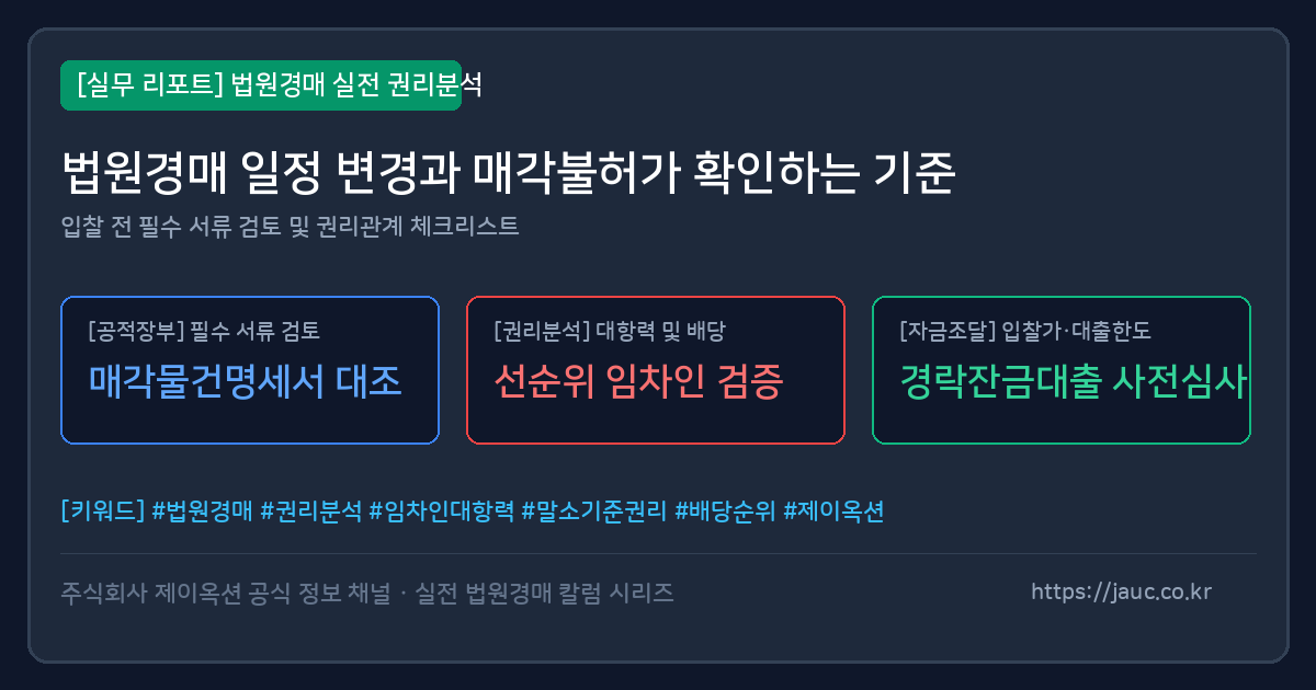 법원경매 일정 변경과 매각불허가 확인 체크리스트 그래픽