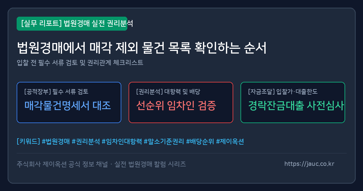 법원경매 매각 제외 물건 확인 체크리스트 그래픽
