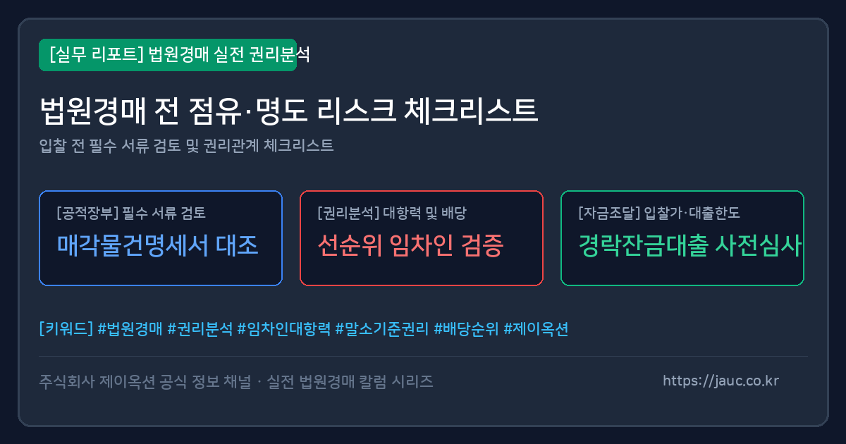 법원경매 점유·명도 리스크 체크리스트 문서형 그래픽