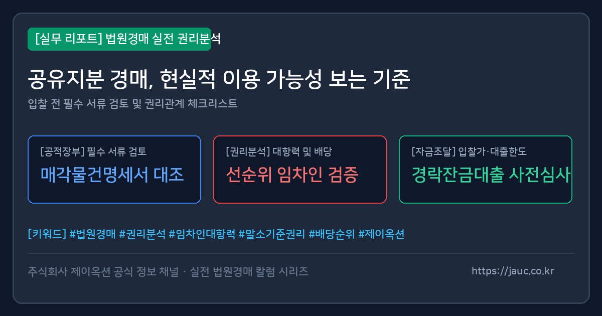 공유지분 경매 검토 체크리스트를 정리한 문서형 그래픽