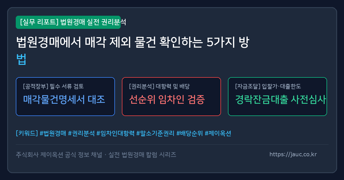 법원경매 매각 제외 물건 확인 체크리스트 그래픽