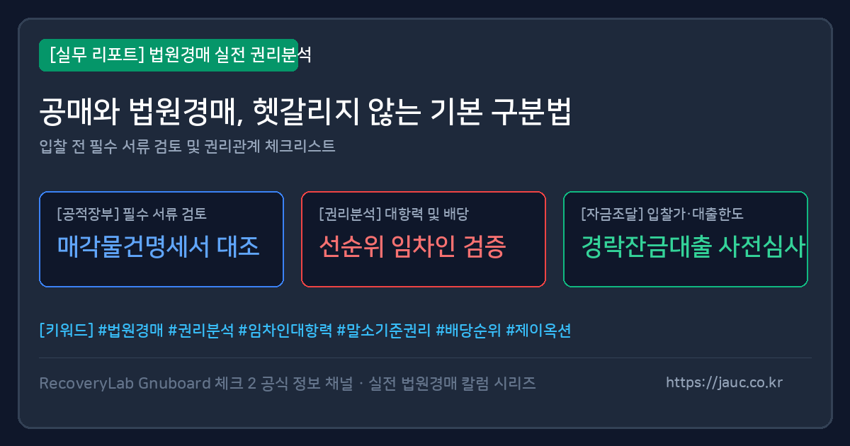 공매와 법원경매 차이 체크리스트 인포그래픽