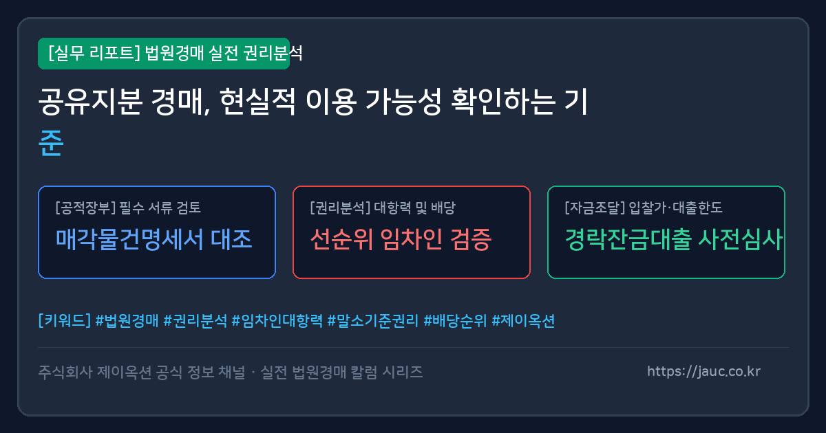 공유지분 경매의 이용 가능성 점검 항목을 정리한 체크리스트 그래픽