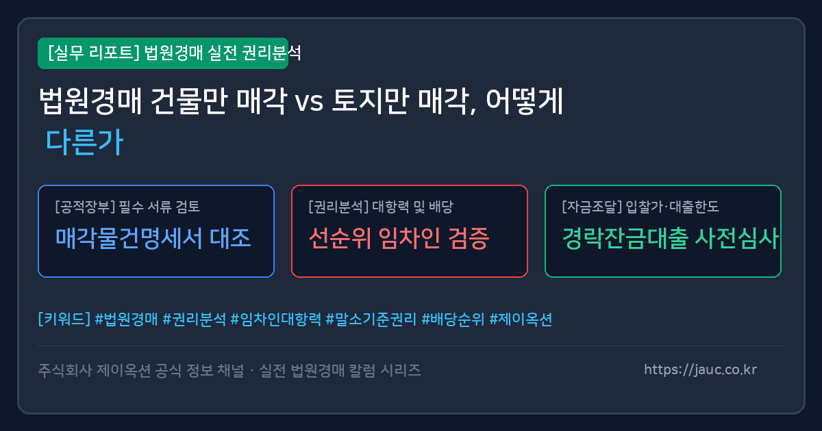 건물만 매각과 토지만 매각의 주요 차이점을 정리한 비교 체크리스트 그래픽