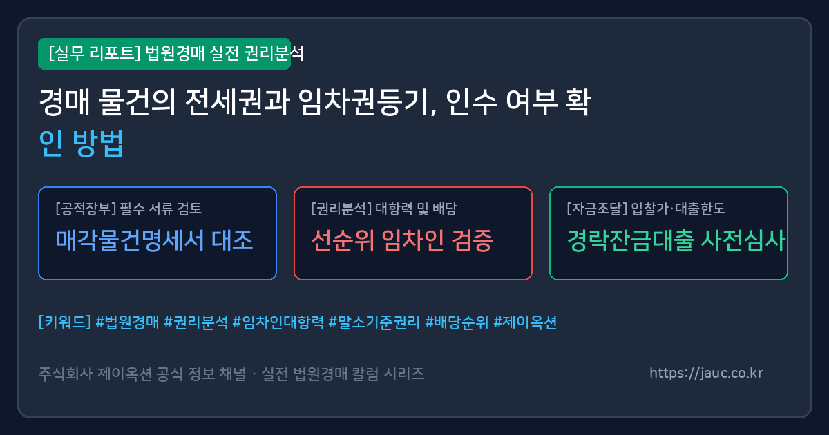 전세권과 임차권등기 권리분석 체크리스트를 담은 경매 정보 리포트 그래픽 이미지