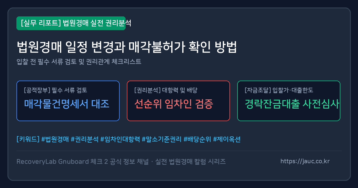 법원경매 일정 변경과 매각불허가 확인 체크리스트 그래픽