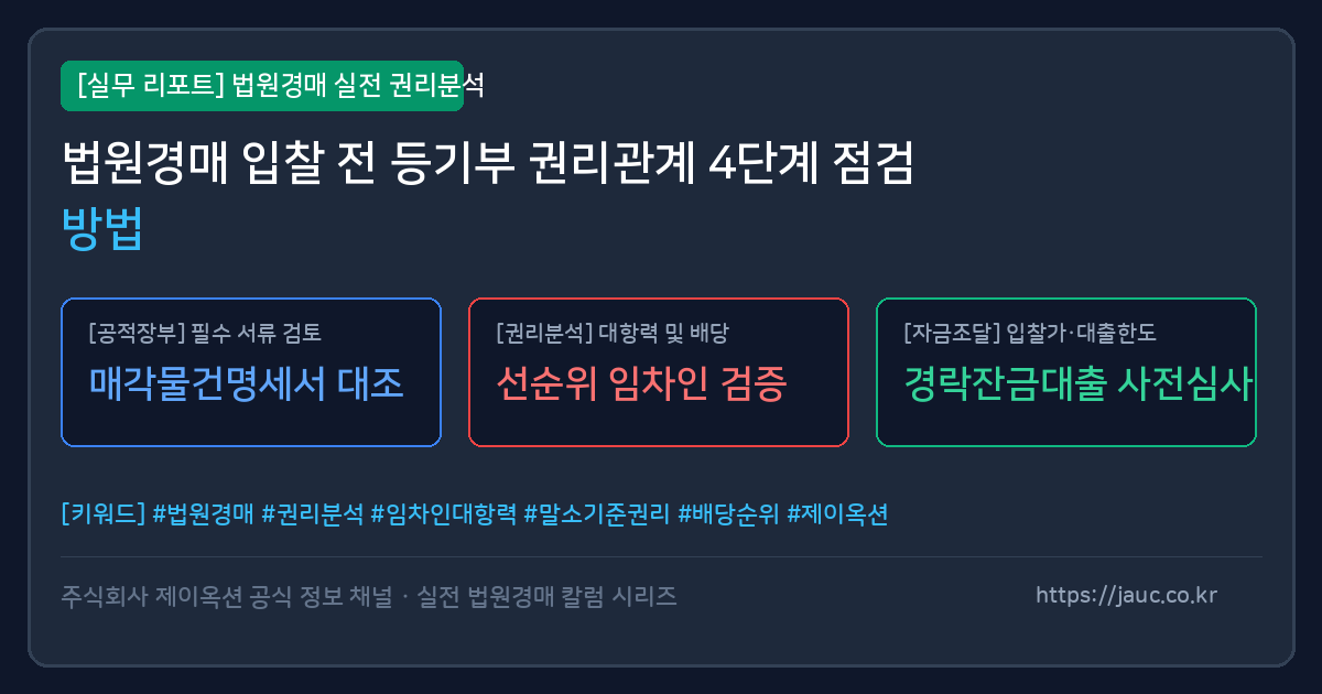 부동산 경매 입찰 전 등기부 권리관계 점검 단계를 설명하는 교육용 체크리스트 그래픽
