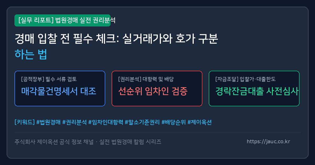 실거래가와 호가 비교 체크리스트가 담긴 문서형 인포그래픽