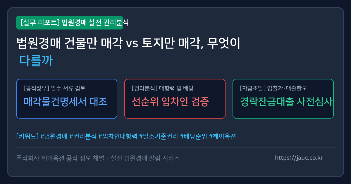 건물만 매각과 토지만 매각 물건의 확인 항목을 비교한 체크리스트형 문서 그래픽