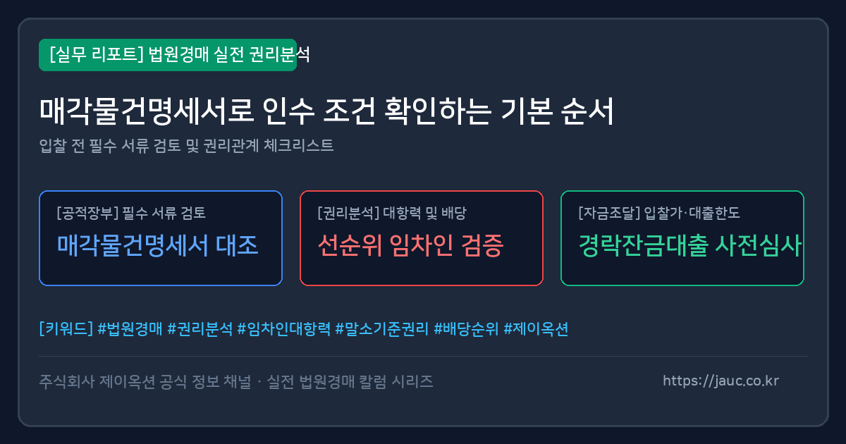 매각물건명세서 인수 조건 확인 순서를 정리한 체크리스트형 문서 그래픽