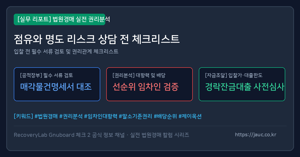 법원경매 점유와 명도 리스크를 정리한 체크리스트형 안내 그래픽