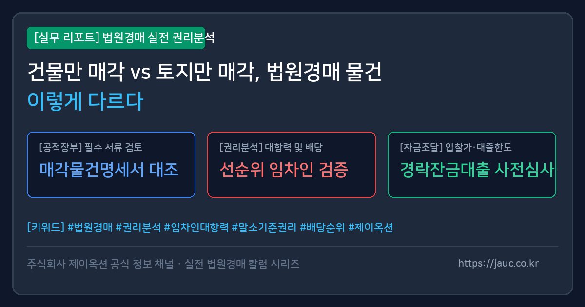 토지만 매각과 건물만 매각 물건의 차이를 비교한 체크리스트형 문서 그래픽
