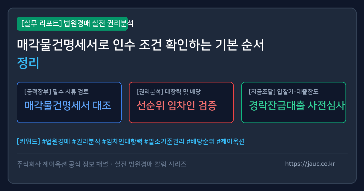 매각물건명세서 인수 조건 확인 순서를 정리한 체크리스트형 문서 그래픽