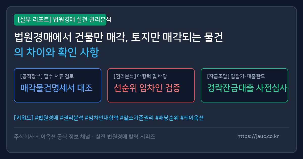 토지와 건물 소유권 구분을 체크리스트 형태로 정리한 문서형 인포그래픽