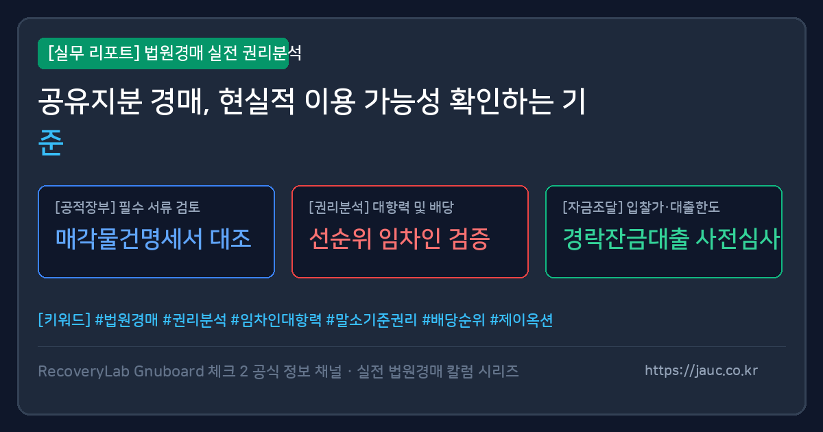 공유지분 경매 검토 체크리스트를 정리한 문서형 인포그래픽