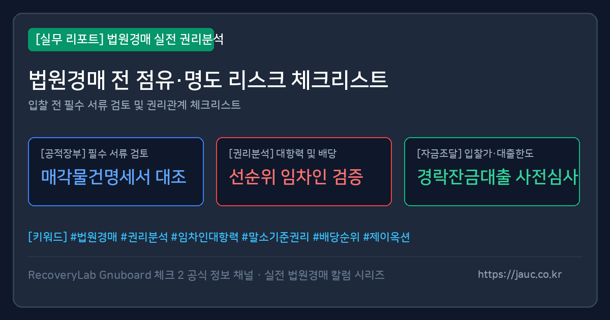법원경매 점유·명도 리스크 점검 항목을 정리한 체크리스트 그래픽