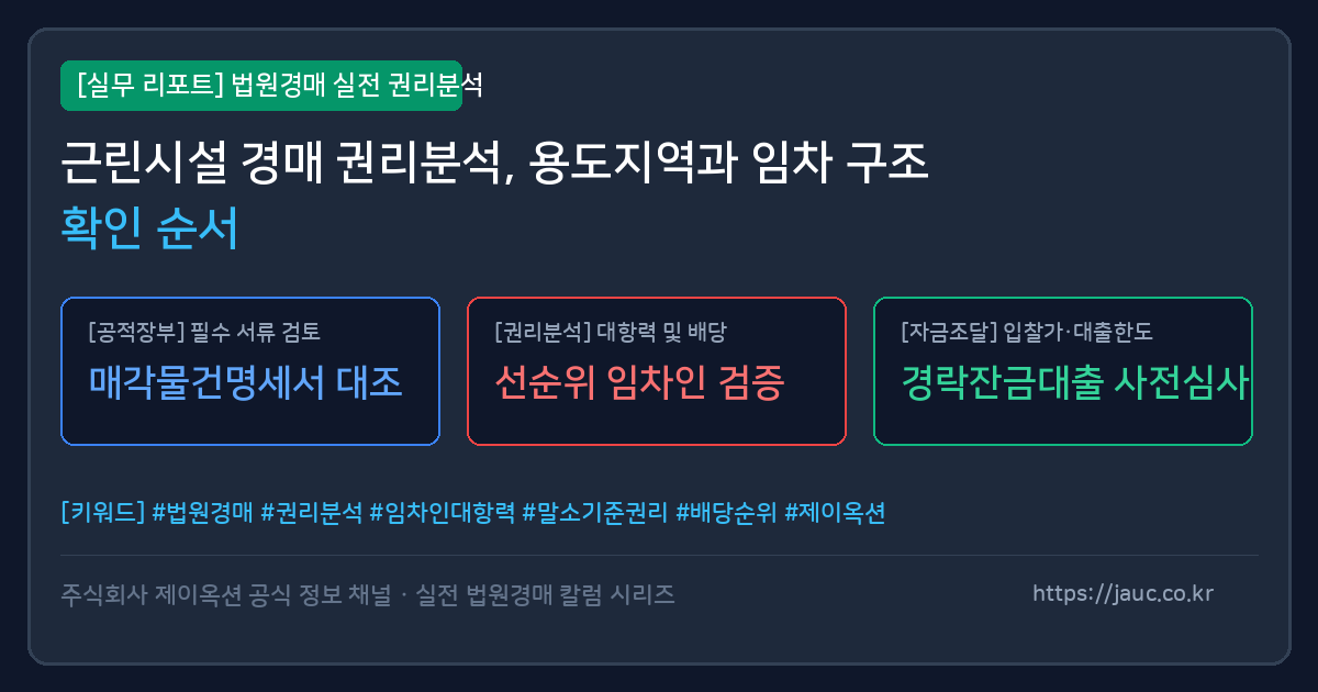 근린시설 경매 분석을 위한 용도지역 및 임차 구조 체크리스트 그래픽