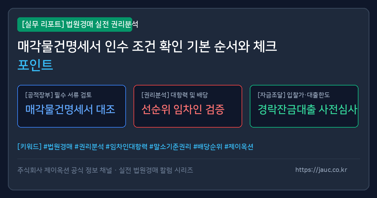 매각물건명세서 인수 조건 확인 순서를 정리한 권리분석 체크리스트 그래픽