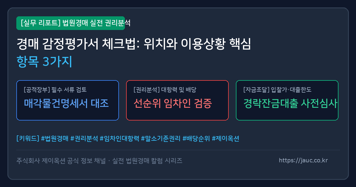 경매 부동산 감정평가서의 위치 및 이용상황 핵심 점검 항목을 정리한 체크리스트 그래픽