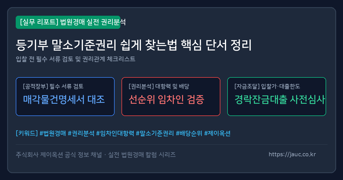 등기부등본 말소기준권리 분석 핵심 체크리스트 그래픽