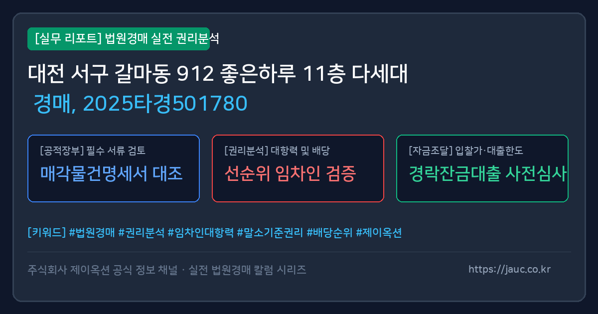 서 다세대 경매 물건의 확인 포인트를 정리한 안내 그래픽