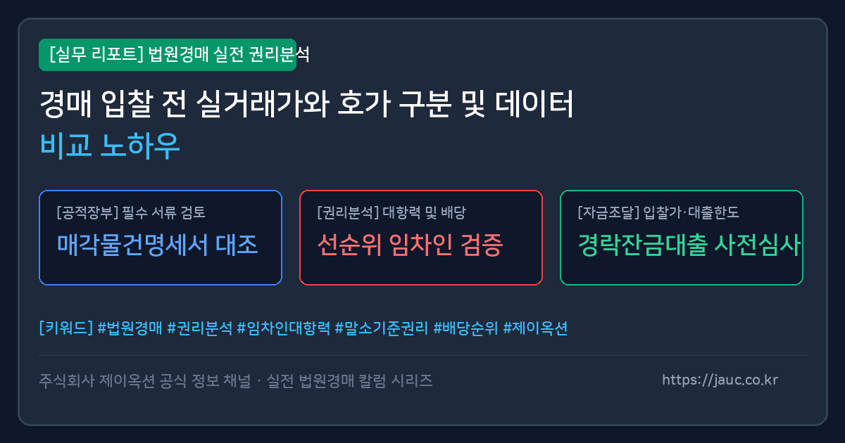 경매 입찰 전 실거래가와 매물 호가를 비교 평가하기 위한 리포트 체크리스트 그래픽