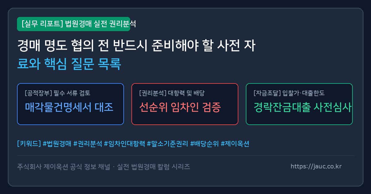 부동산 경매 명도 협의 사전 준비 서류 및 핵심 질문 체크리스트 그래픽