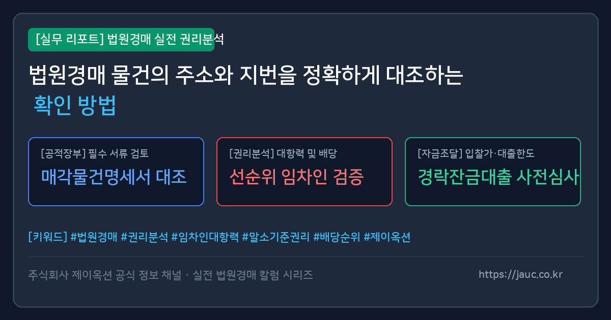 법원경매 물건 주소와 지번 대조 확인 절차를 정리한 리포트 카드 그래픽 이미지