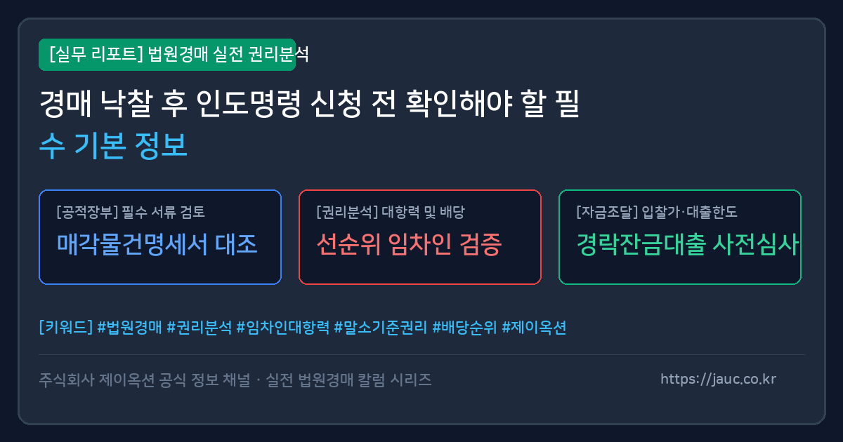 법원경매 낙찰 후 인도명령 검토항목을 정리한 인포그래픽 문서 이미지