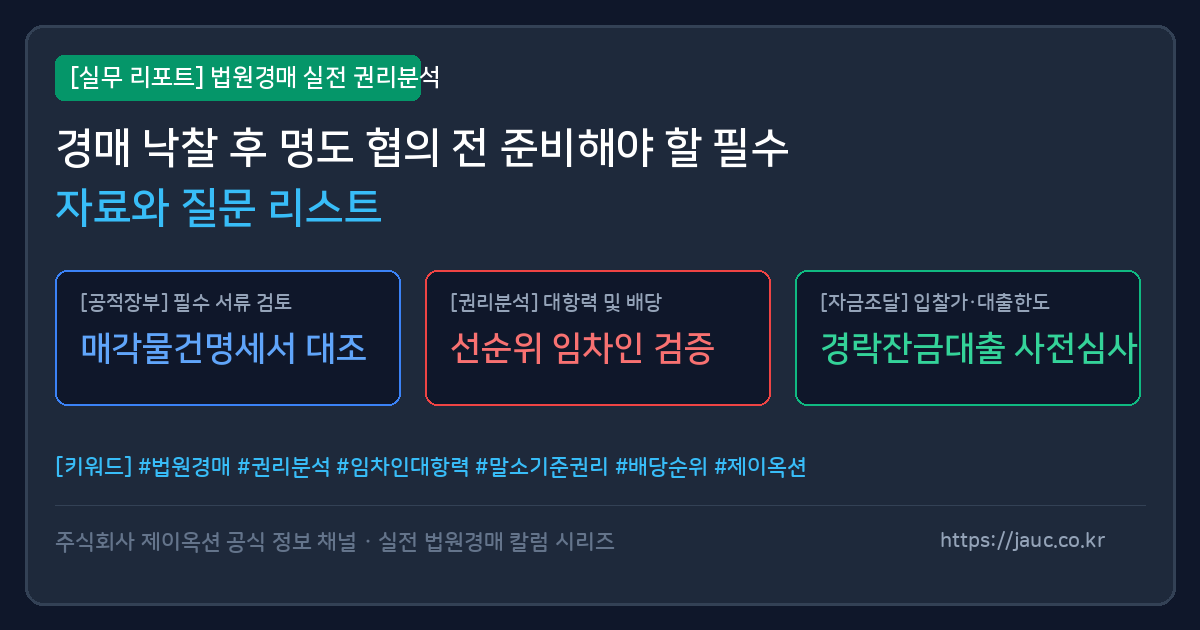 부동산 경매 명도 협의 준비 자료와 질문 목록 체크리스트 그래픽