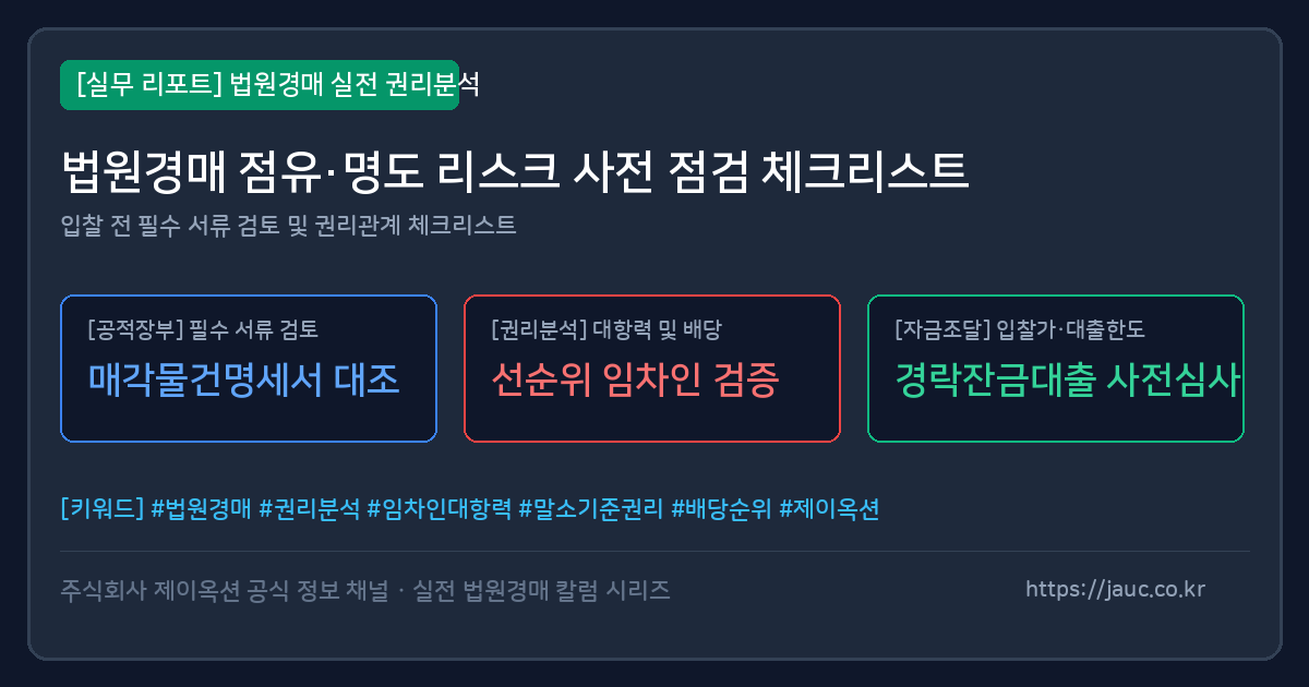 법원경매 점유 및 명도 리스크 사전 점검 체크리스트 그래픽