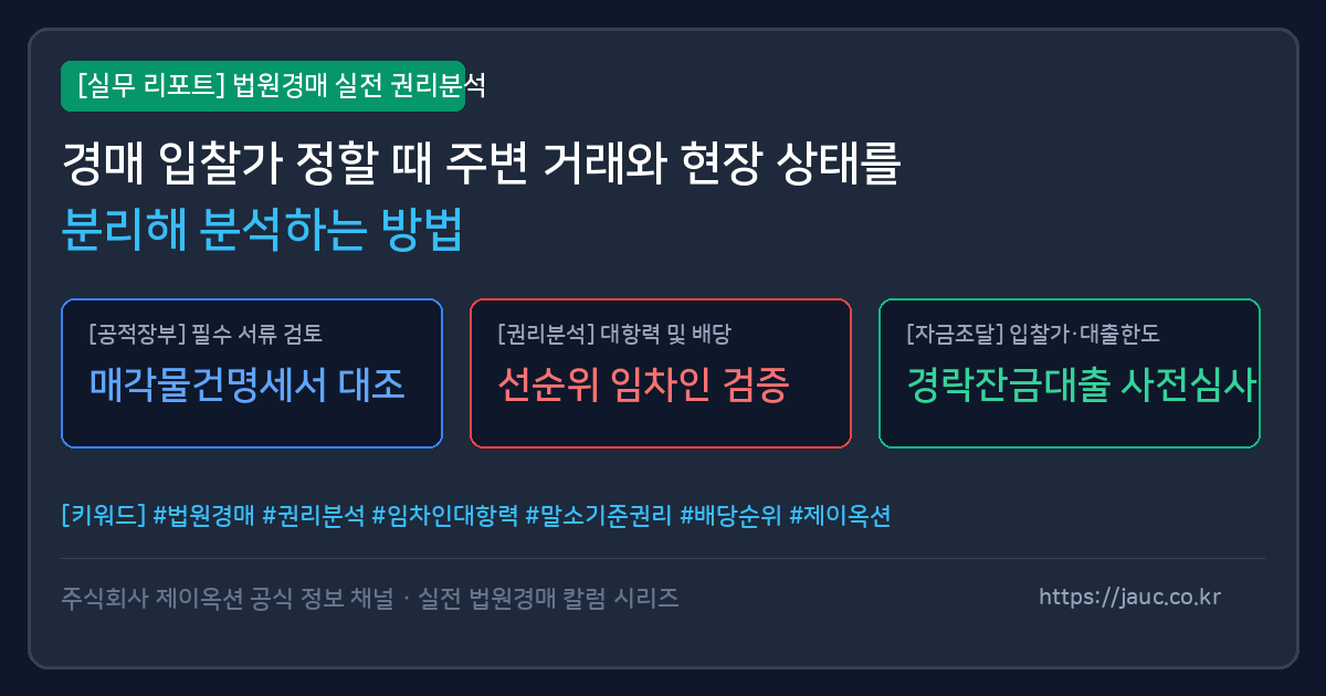 경매 입찰가 산정을 위한 주변 시세 분석과 현장 점검 항목 체크리스트 그래픽