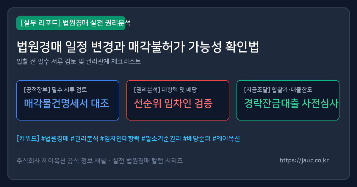 법원경매 일정 변경과 매각불허가 확인 절차 체크리스트 그래픽