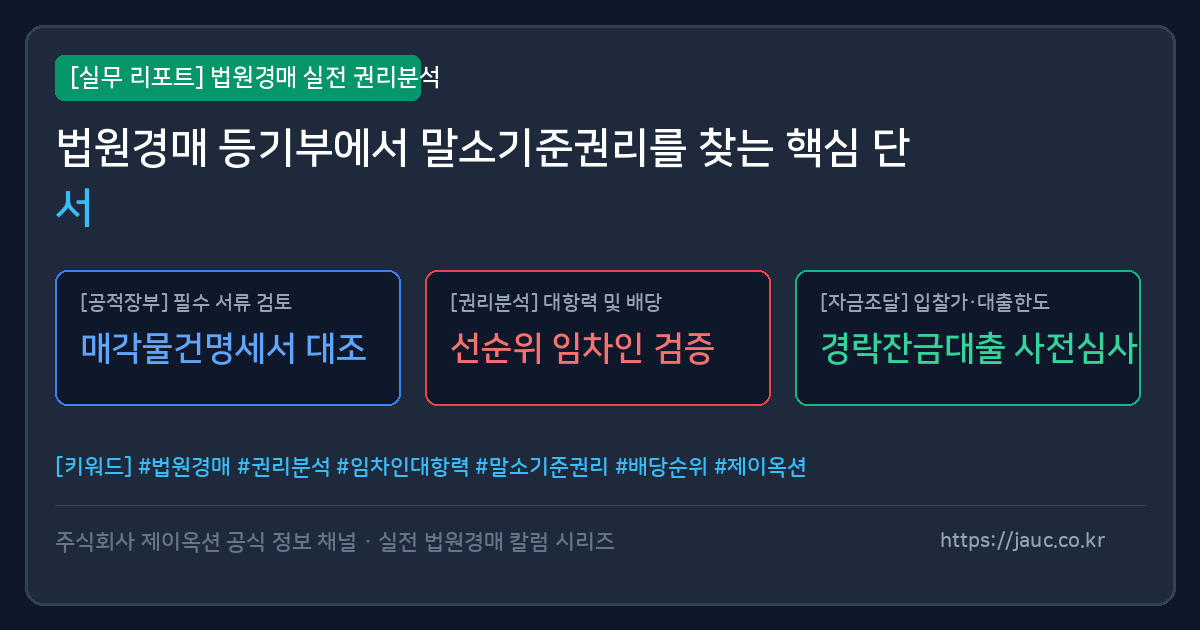 법원경매 등기부에서 말소기준권리를 찾는 점검 기준을 정리한 체크리스트 그래픽