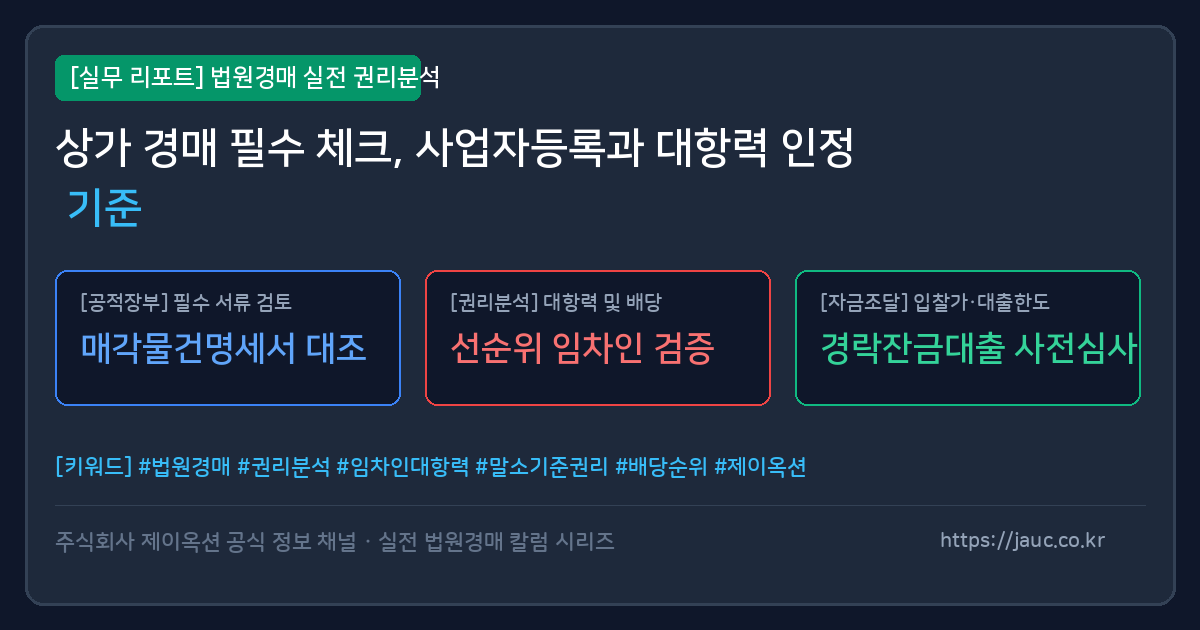 상가건물 대항력 요건과 사업자등록 일치 여부를 점검하는 리포트 그래픽