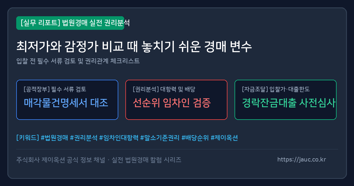 감정가와 최저가 비교 시 확인할 변수들을 정리한 경매 체크리스트 그래픽