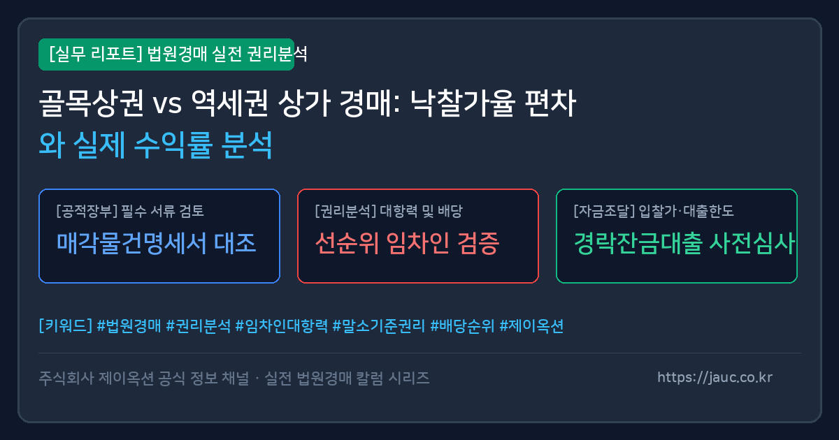 골목상권과 역세권 상가 경매 낙찰가율 및 수익률 비교 분석표