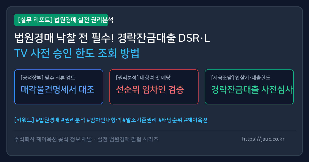 경락잔금대출 LTV 및 DSR 한도 조회를 위한 체크리스트 인포그래픽