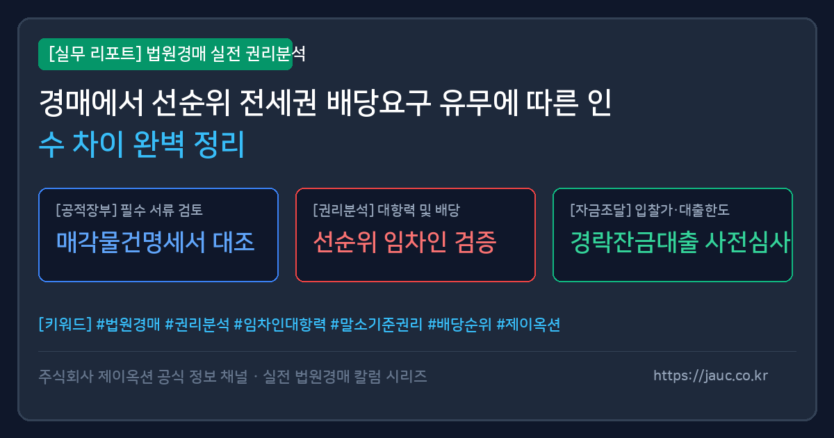 선순위 전세권 배당요구 유무에 따른 인수 차이를 비교한 리포트 카드 그래픽