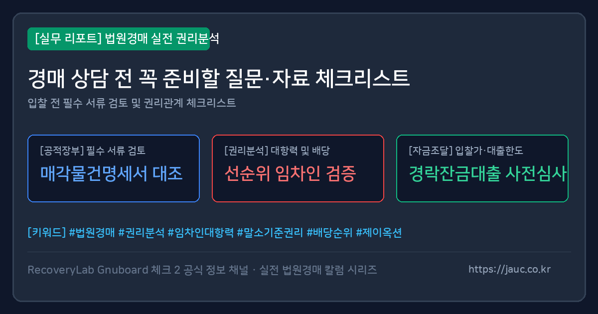 경매 상담 전 질문과 준비서류를 정리한 체크리스트 그래픽
