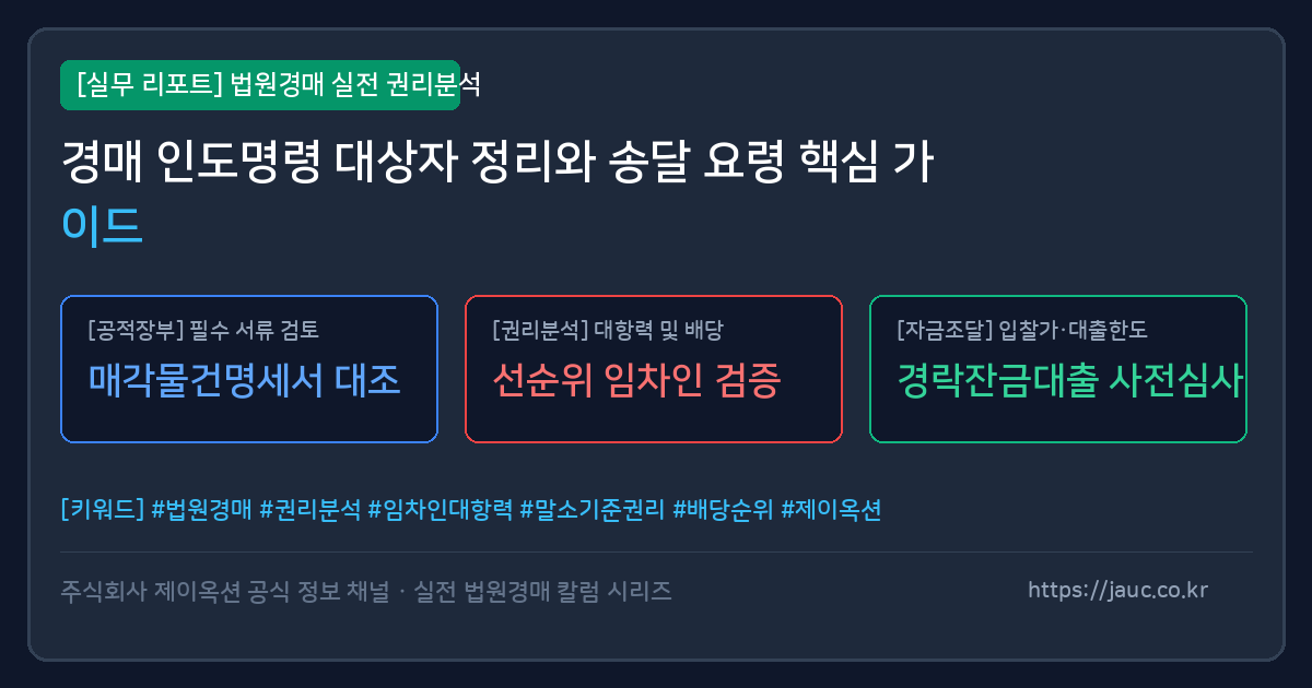 부동산 경매 인도명령 대상자 및 송달 요령 인포그래픽