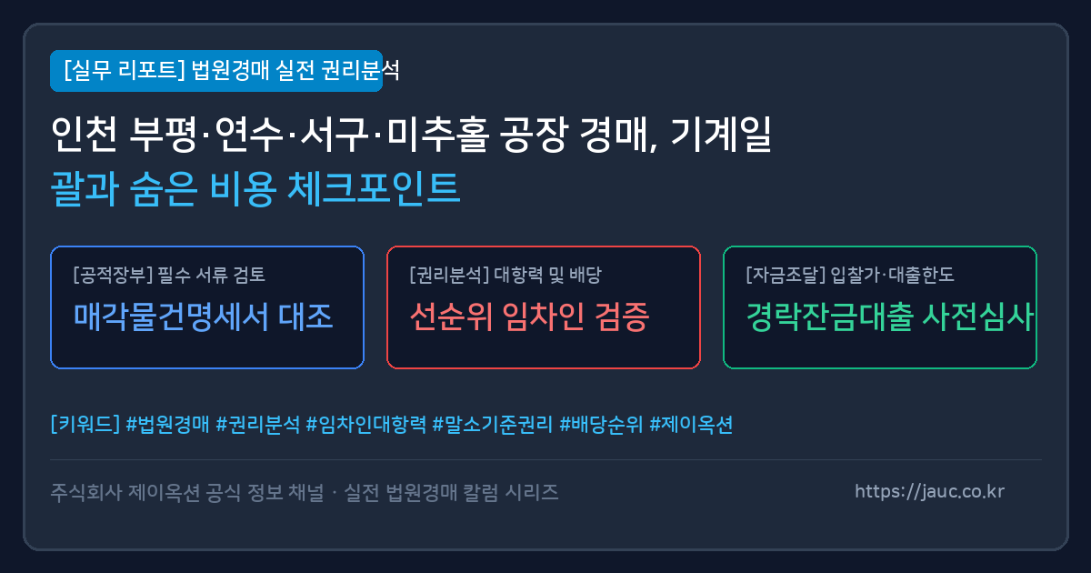 인천 공장 경매 체크리스트와 기계 일괄매각·비용 분석 인포그래픽