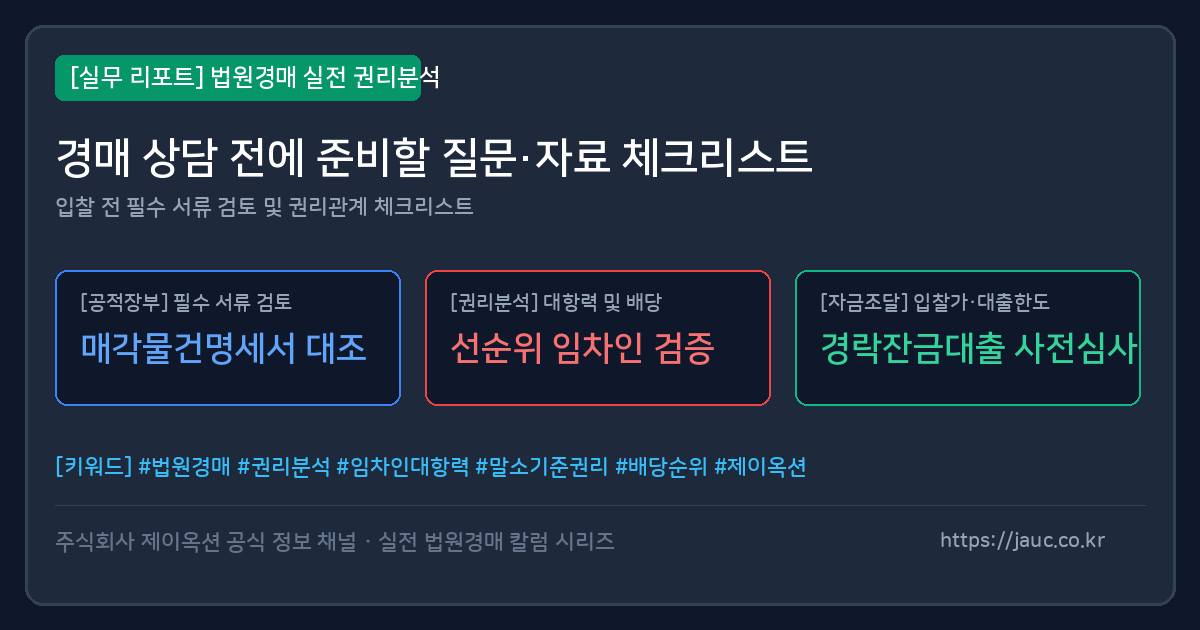 경매 상담 전 질문과 준비서류를 정리한 체크리스트 인포그래픽