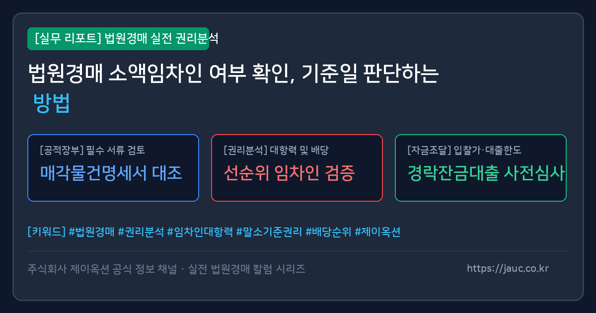 법원경매 소액임차인 기준일 확인 방법 및 체크리스트 인포그래픽