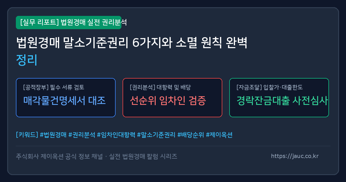 말소기준권리 6가지 종류와 소멸 원칙을 정리한 체크리스트 인포그래픽