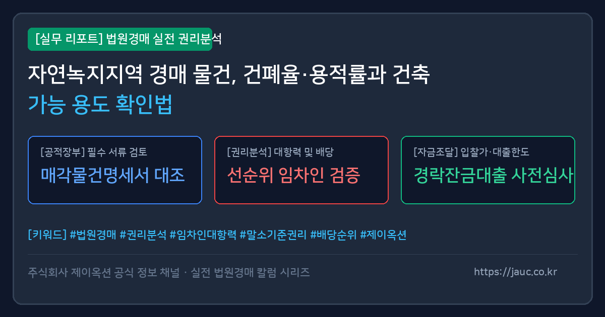 자연녹지지역 토지 건폐율과 용적률 및 건축 가능 용도 요약 인포그래픽