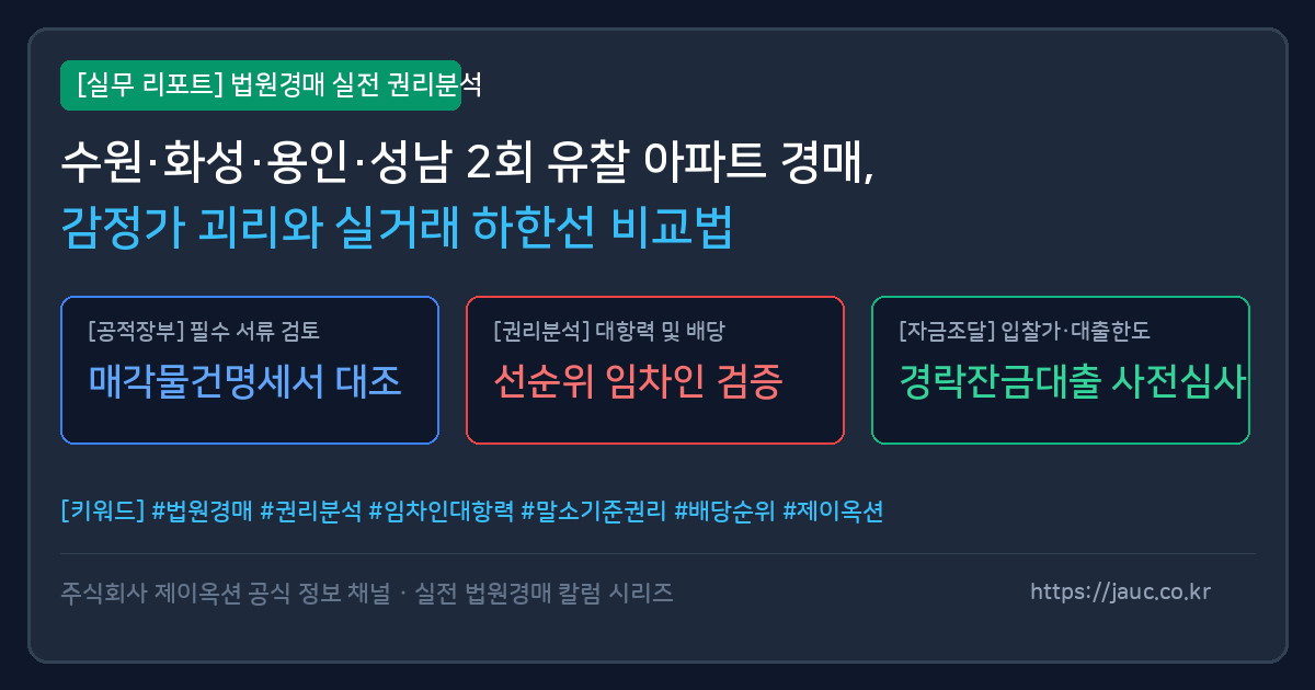 경기 남부 아파트 경매 물건의 감정가와 실거래가 비교를 위한 체크리스트 인포그래픽