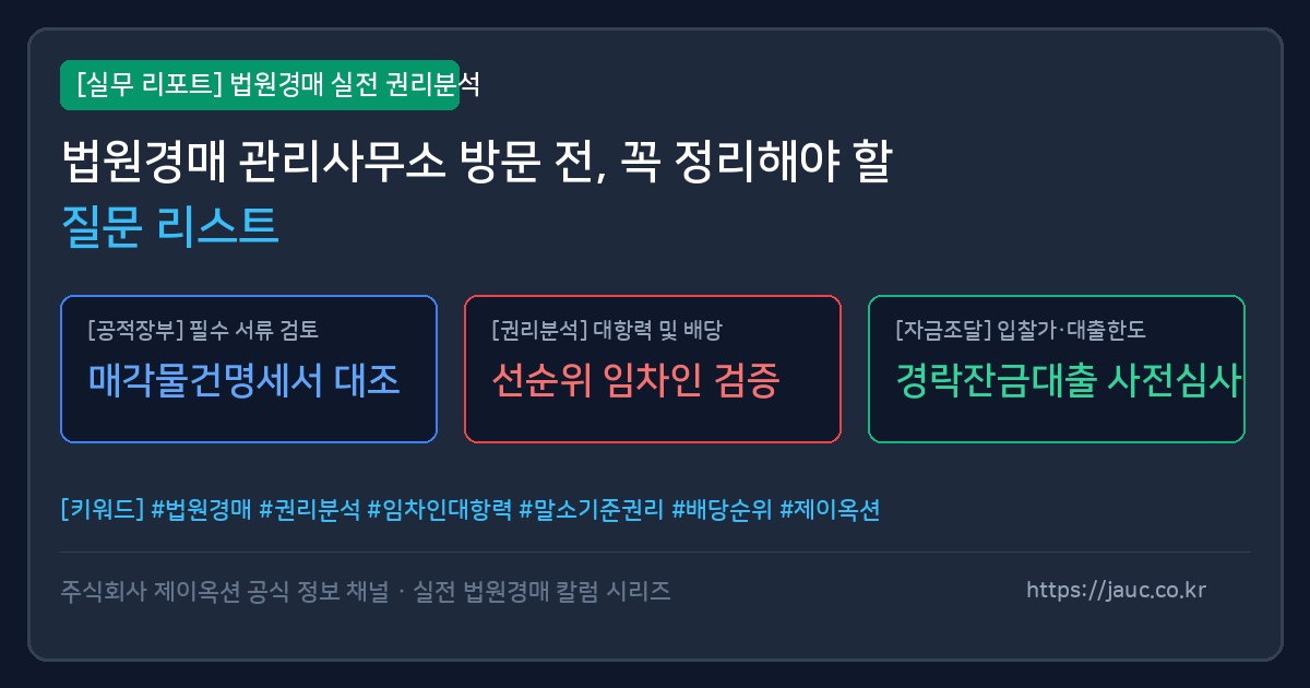 법원경매 관리사무소 방문 전 체크해야 할 질문 리스트 인포그래픽