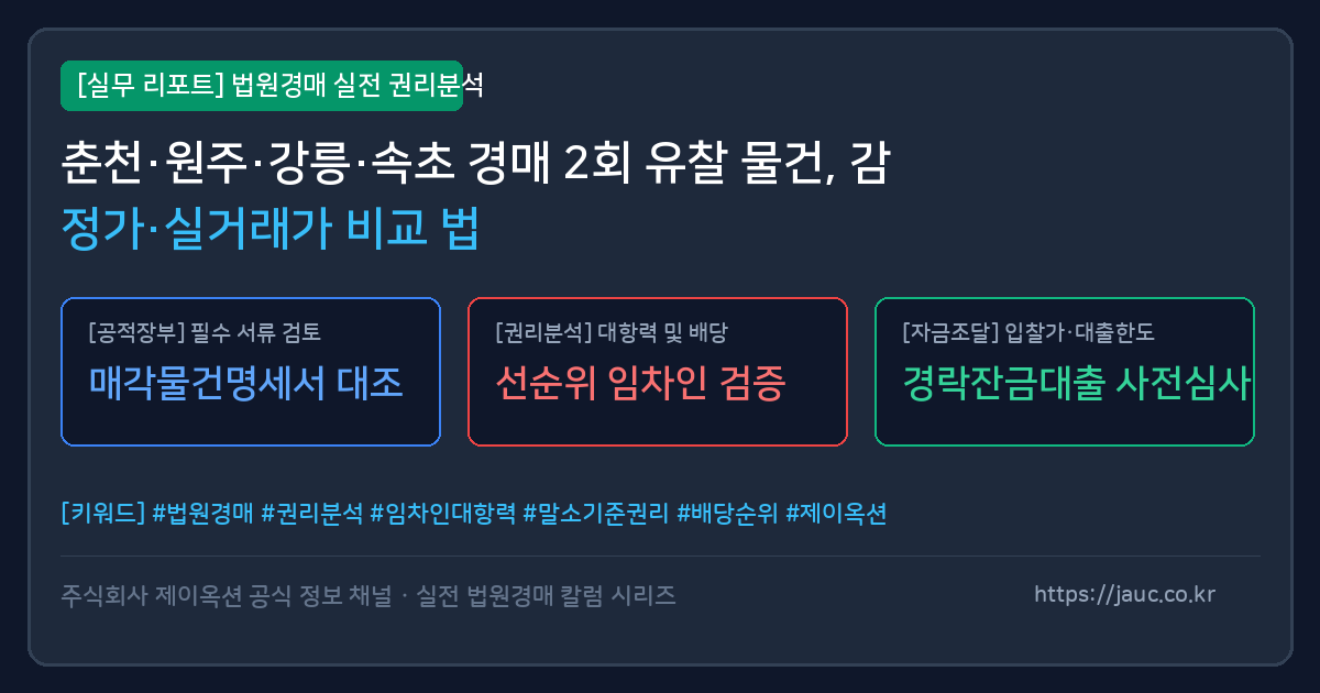 강원 지역 경매 2회 유찰 물건 감정가와 실거래가 비교 분석 체크리스트 인포그래픽