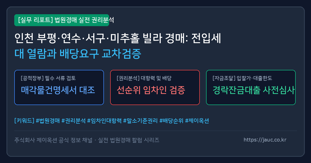 인천 빌라 경매 전입세대 열람 및 배당요구 종기일 교차검증 체크리스트 인포그래픽
